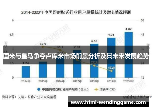国米与皇马争夺卢库米市场前景分析及其未来发展趋势