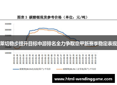 莱切稳步提升目标中游排名全力争取意甲新赛季稳定表现